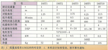 ţDHT5T綯